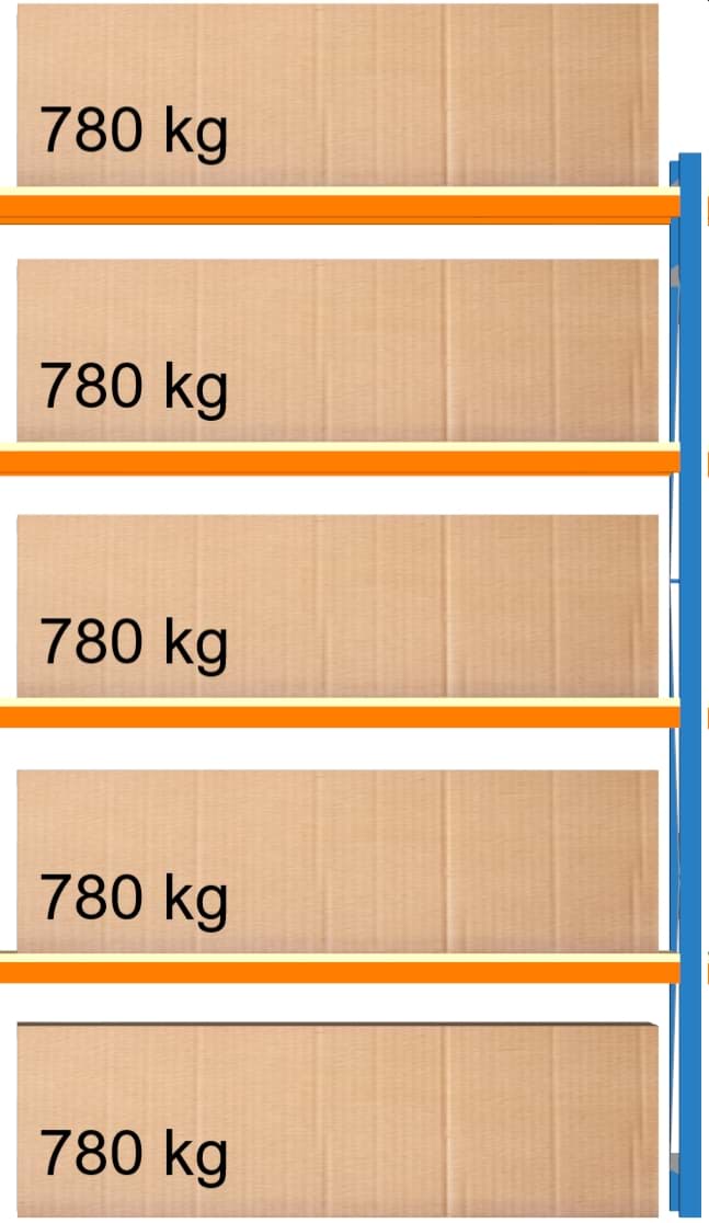 Weitspann-Anbauregal, 2500x1605x400 mm HxLxT, Holzfachebenen