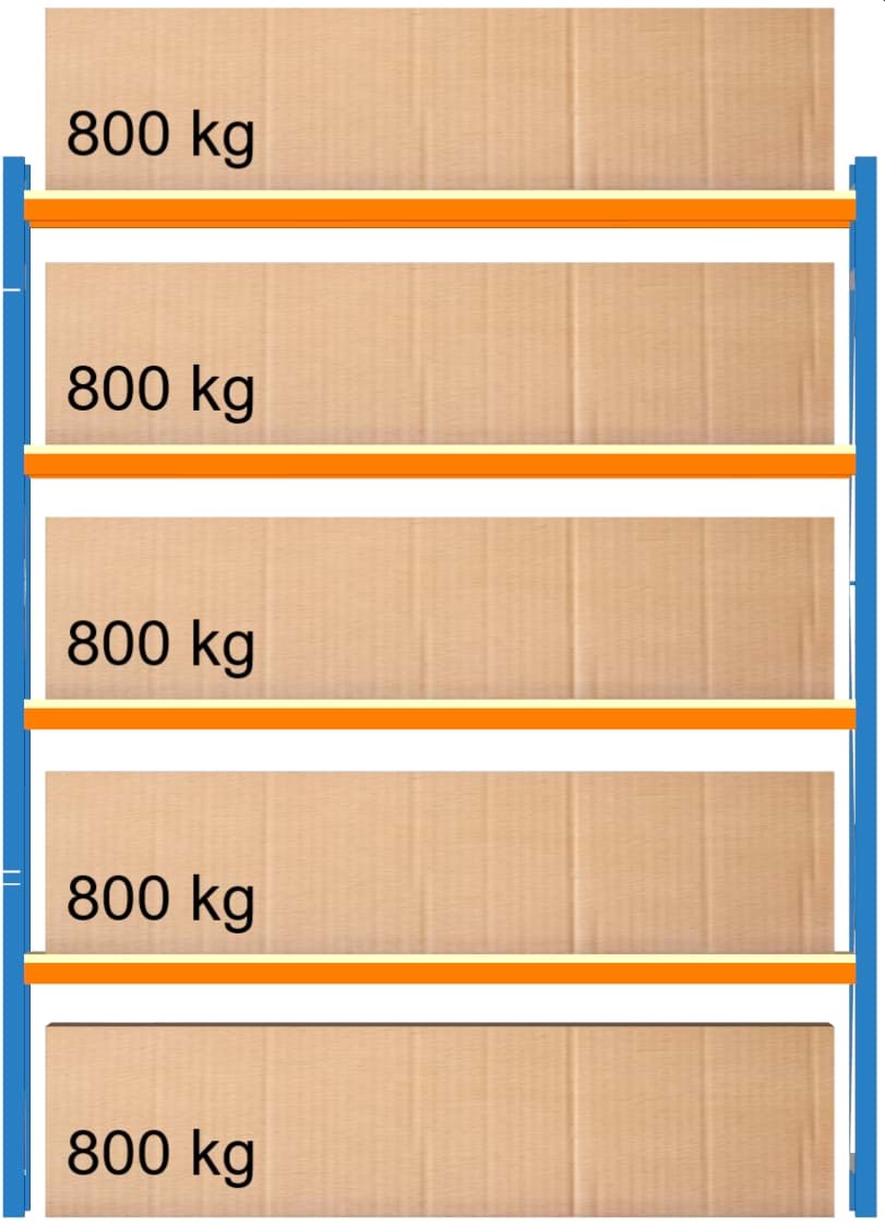 Weitspann-Grundregal, 2500x1960x400 mm HxLxT, Holzfachebenen