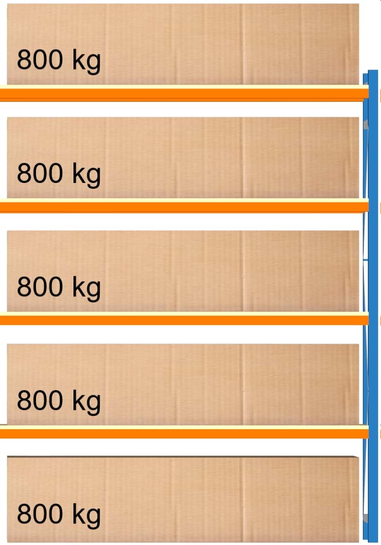 Weitspann-Anbauregal, 2500x1960x400 mm HxLxT, Holzfachebenen