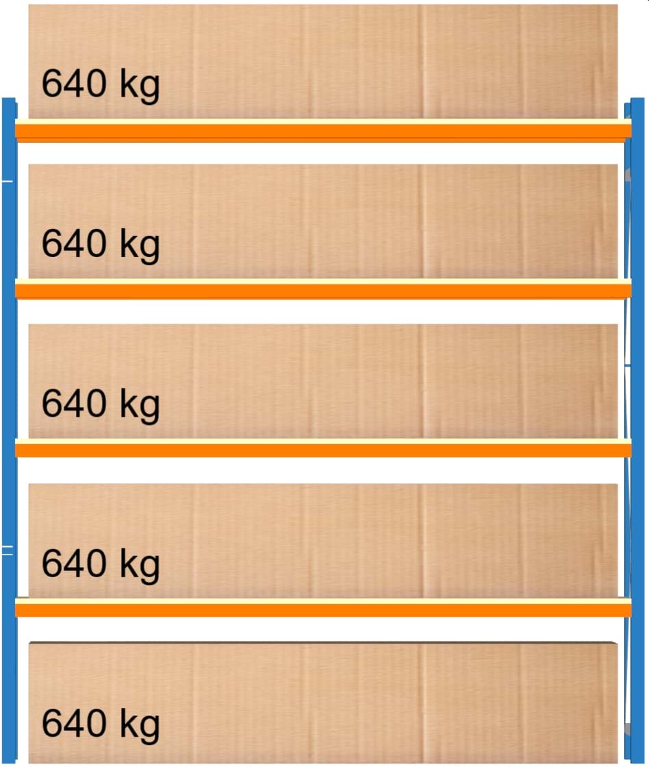 Weitspann-Grundregal, 2500x2315x400 mm HxLxT, Holzfachebenen