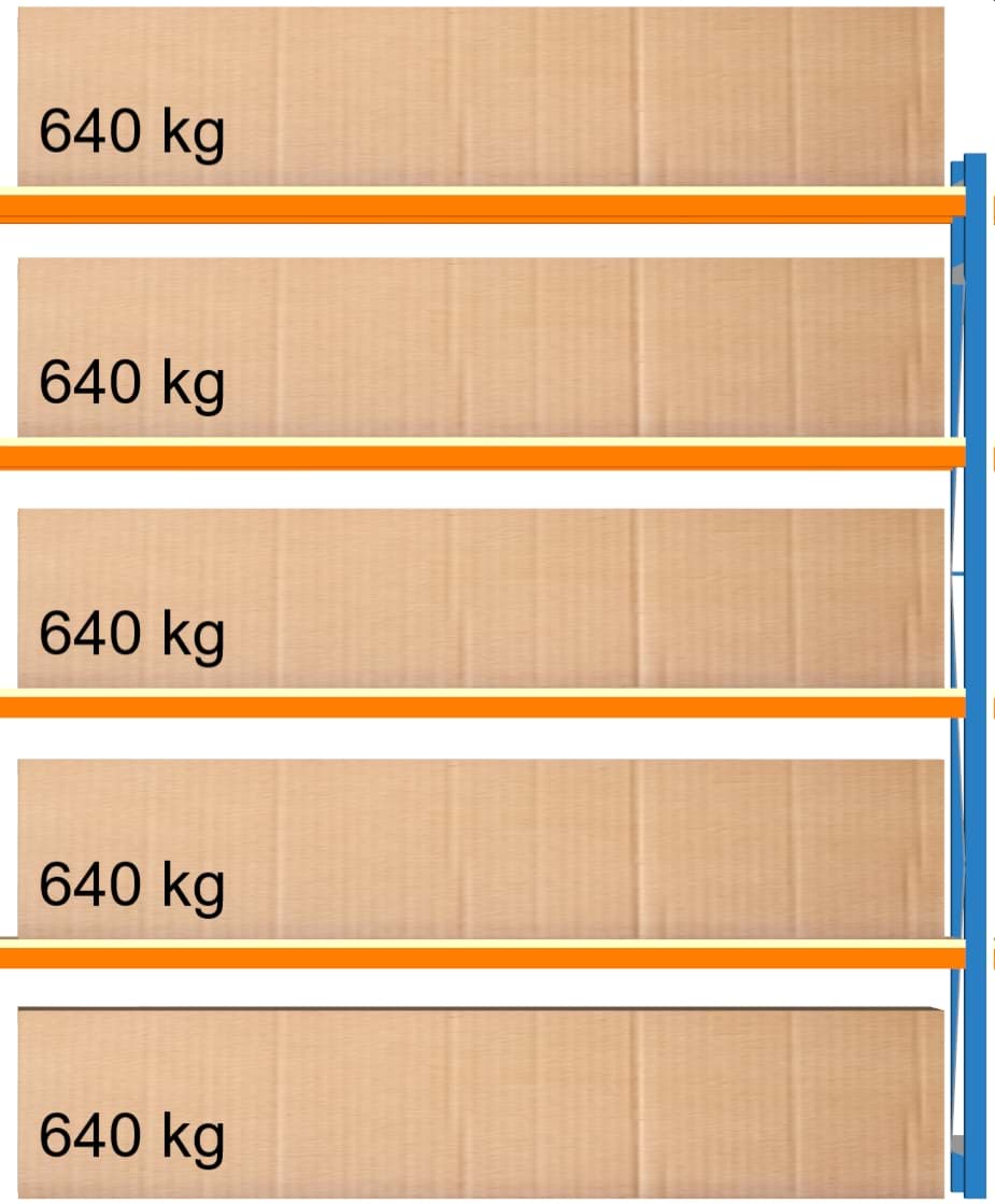 Weitspann-Anbauregal, 2500x2315x400 mm HxLxT, Holzfachebenen