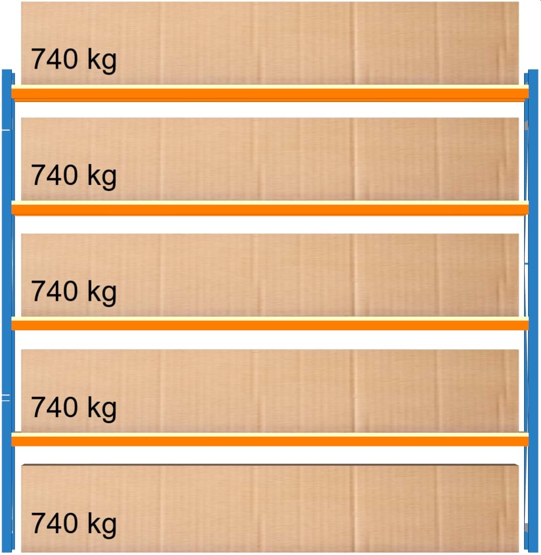 Weitspann-Grundregal, 2500x2675x400 mm HxLxT, Holzfachebenen