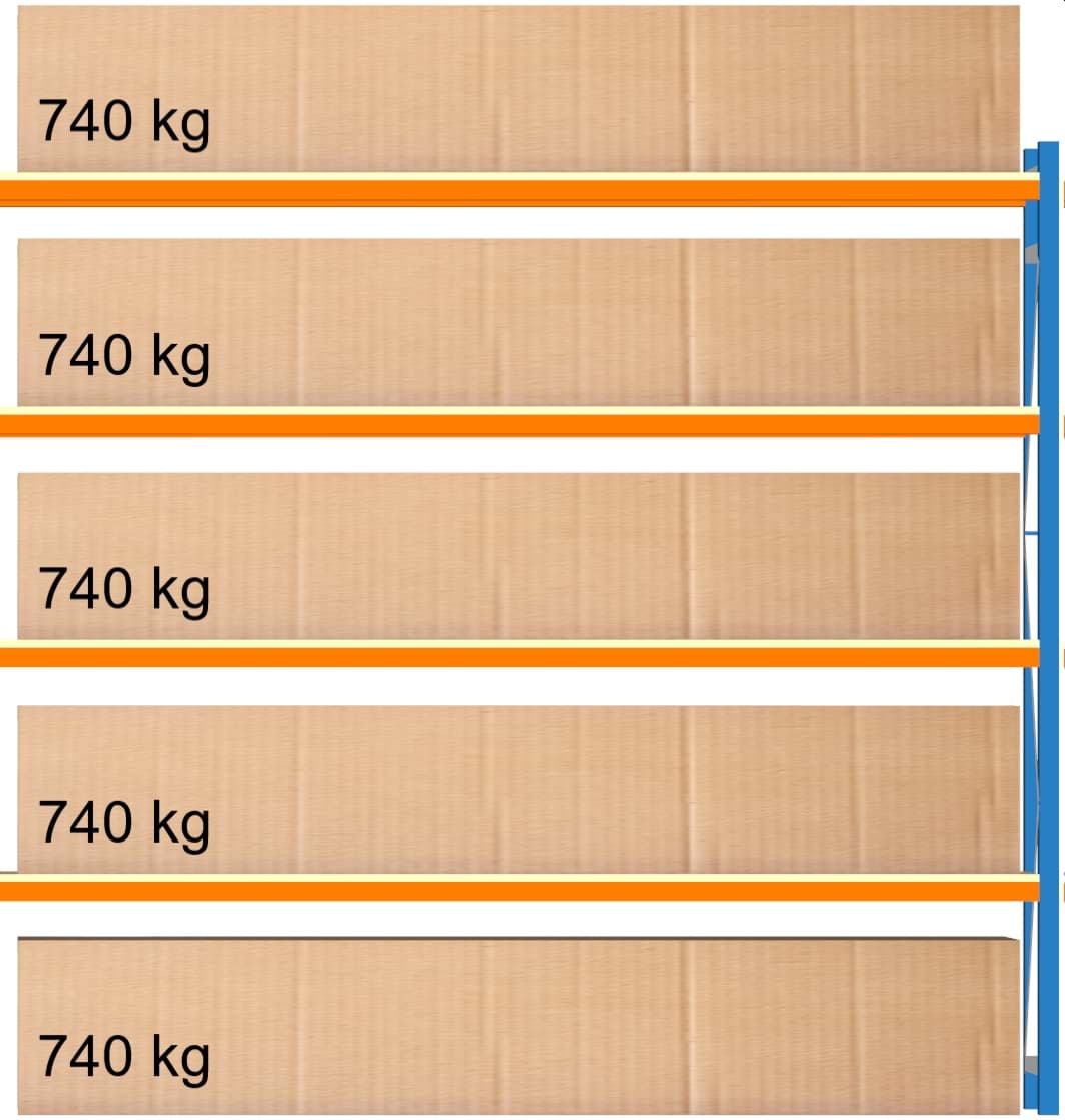 Weitspann-Anbauregal, 2500x2675x400 mm HxLxT, Holzfachebenen