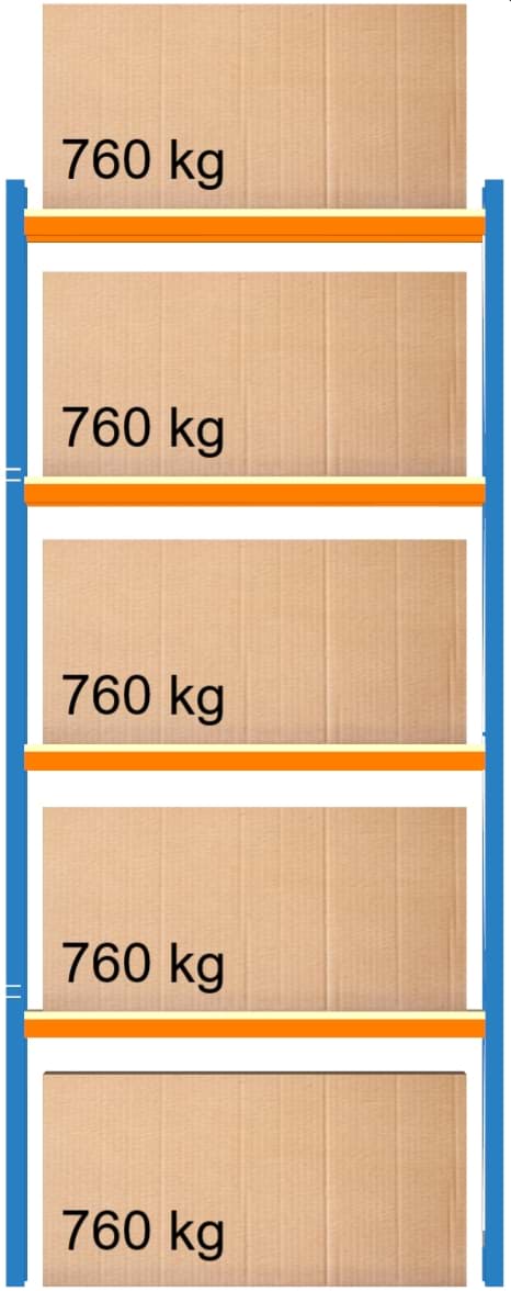 Weitspann-Grundregal, 3000x1250x400 mm HxLxT, Holzfachebenen