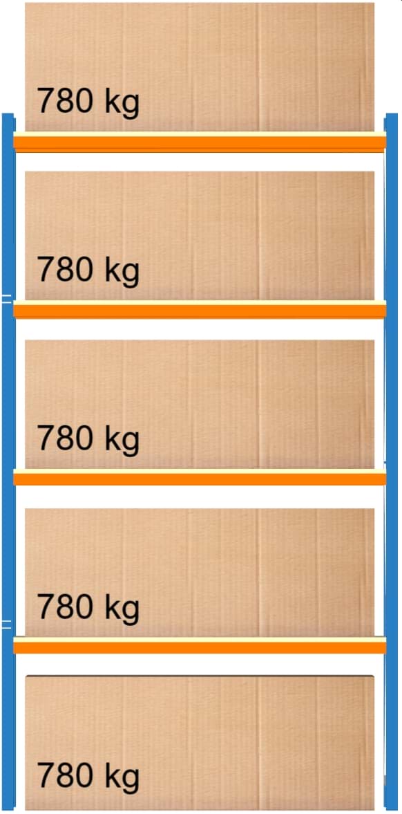 Weitspann-Grundregal, 3000x1605x400 mm HxLxT, Holzfachebenen