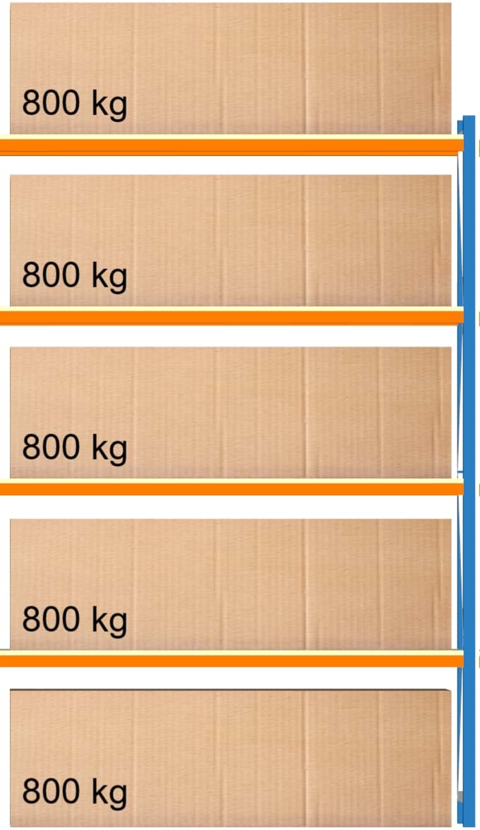 Weitspann-Anbauregal, 3000x1960x400 mm HxLxT, Holzfachebenen