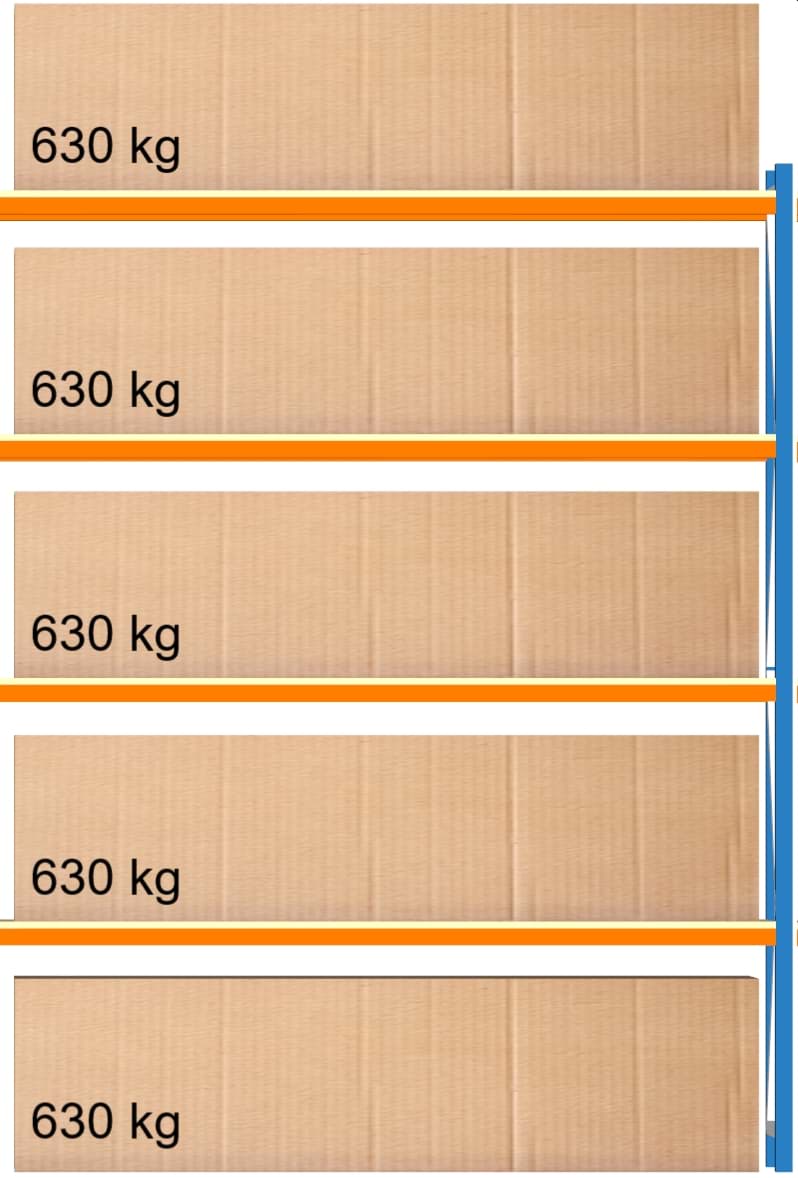 Weitspann-Anbauregal, 3000x2315x400 mm HxLxT, Holzfachebenen