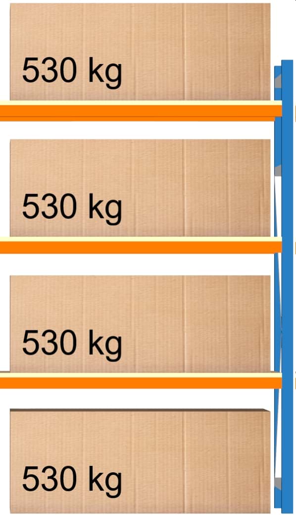 Weitspann-Anbauregal, 2000x1250x600 mm HxLxT