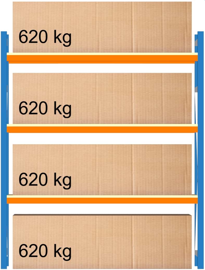 Weitspann-Grundregal, 2000x1605x600 mm HxLxT
