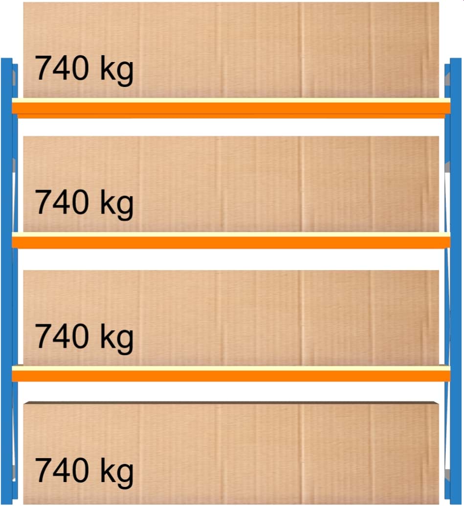 Weitspann-Grundregal, 2000x1960x600 mm HxLxT