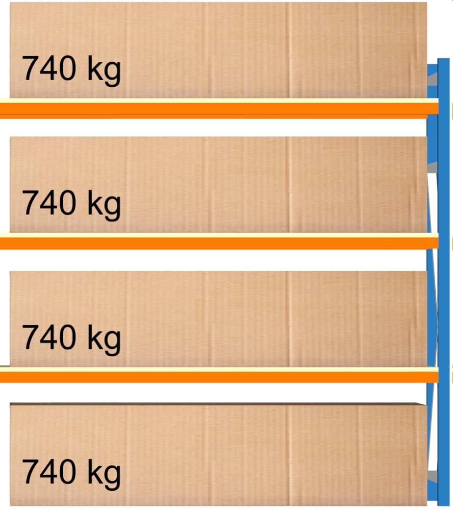 Weitspann-Anbauregal, 2000x1960x600 mm HxLxT