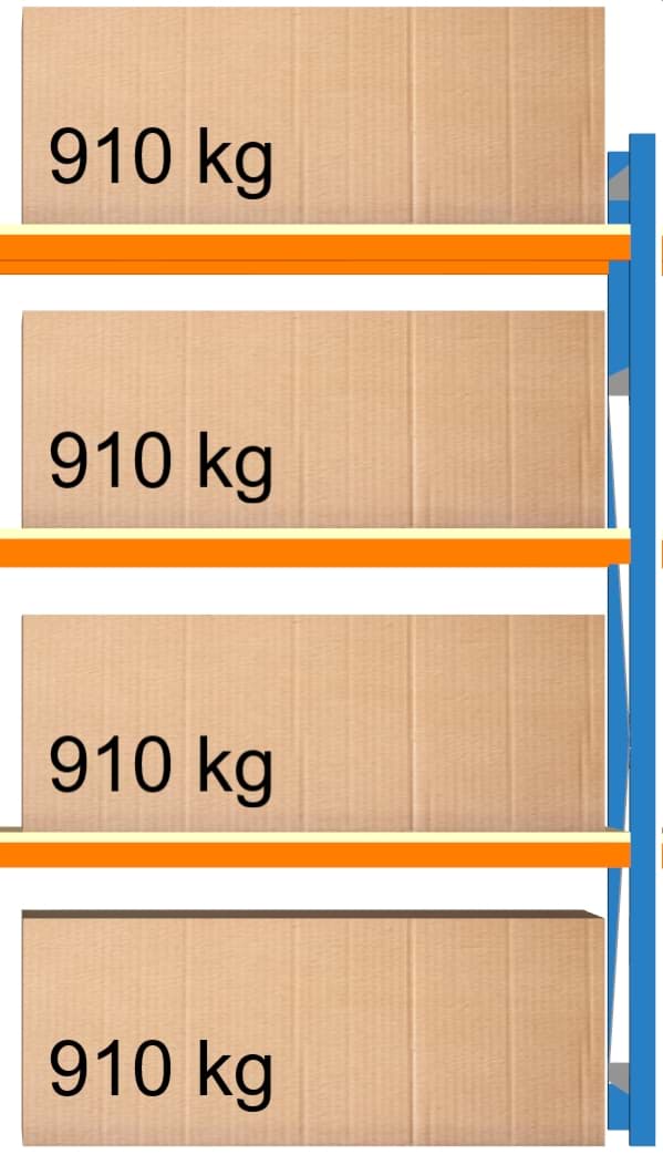 Weitspann-Anbauregal, 2000x1250x800 mm HxLxT