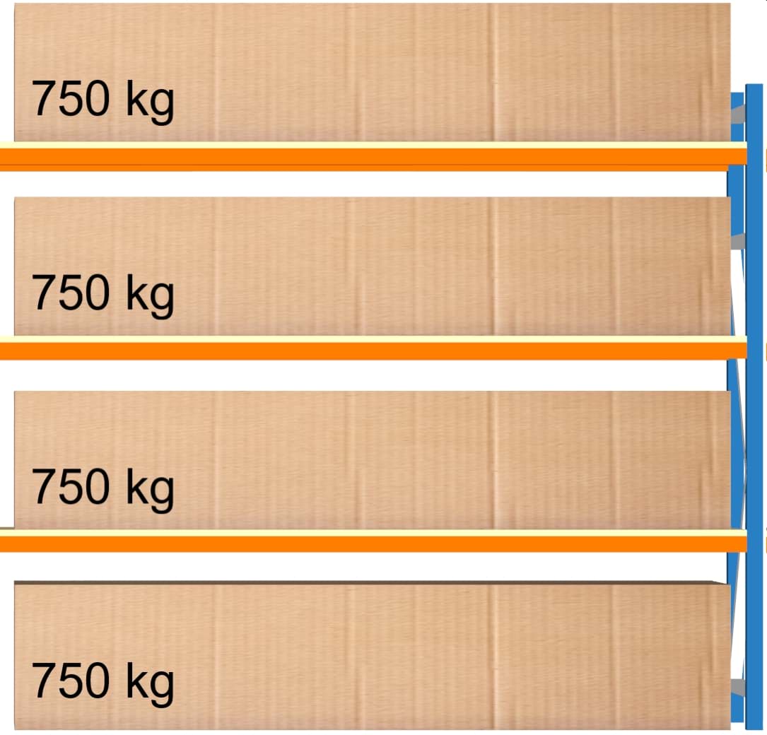 Weitspann-Anbauregal, 2000x2315x600 mm HxLxT