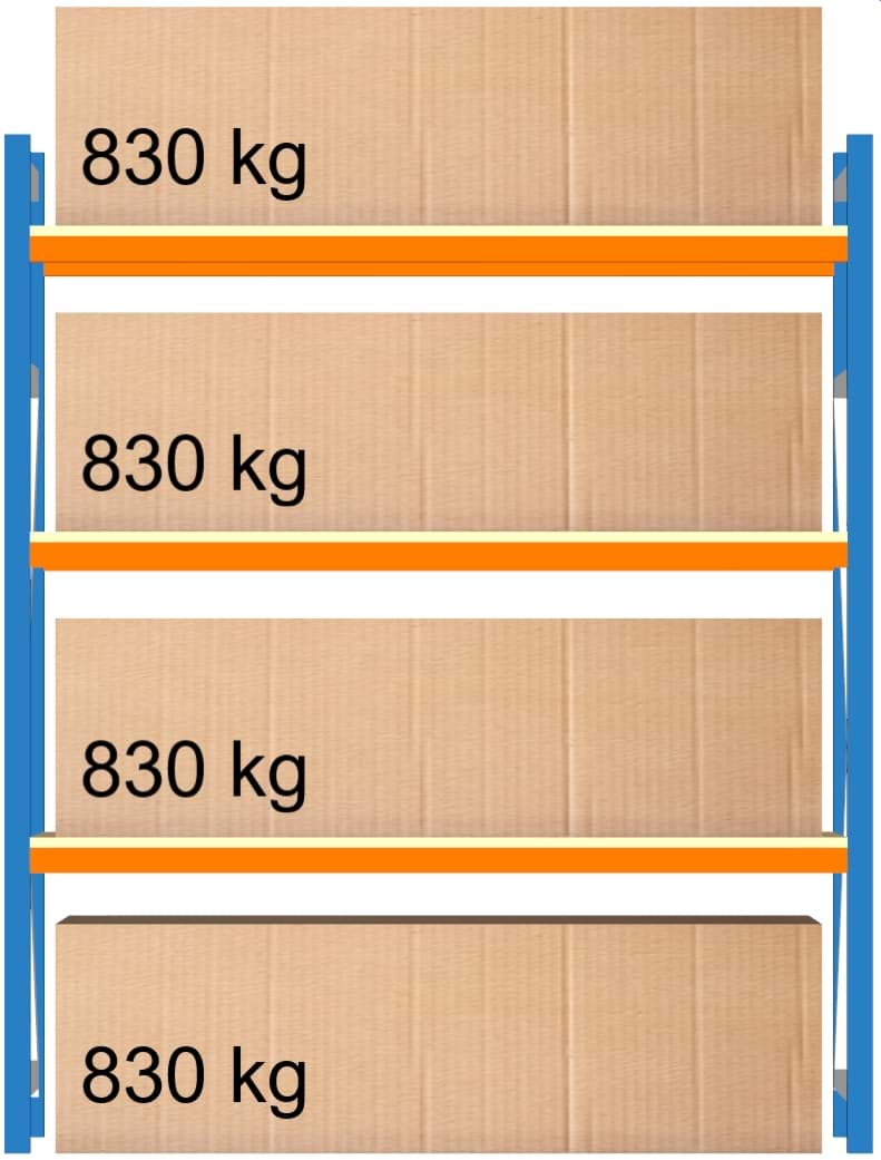 Weitspann-Grundregal, 2000x1605x800 mm HxLxT