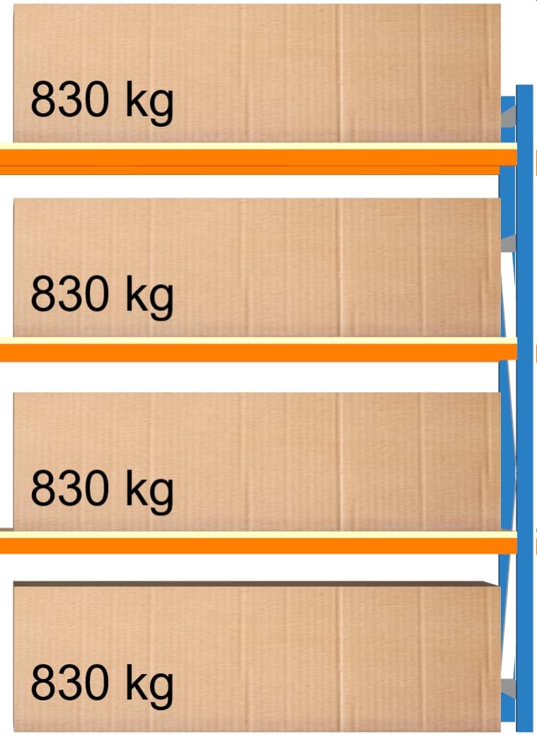 Weitspann-Anbauregal, 2000x1605x800 mm HxLxT