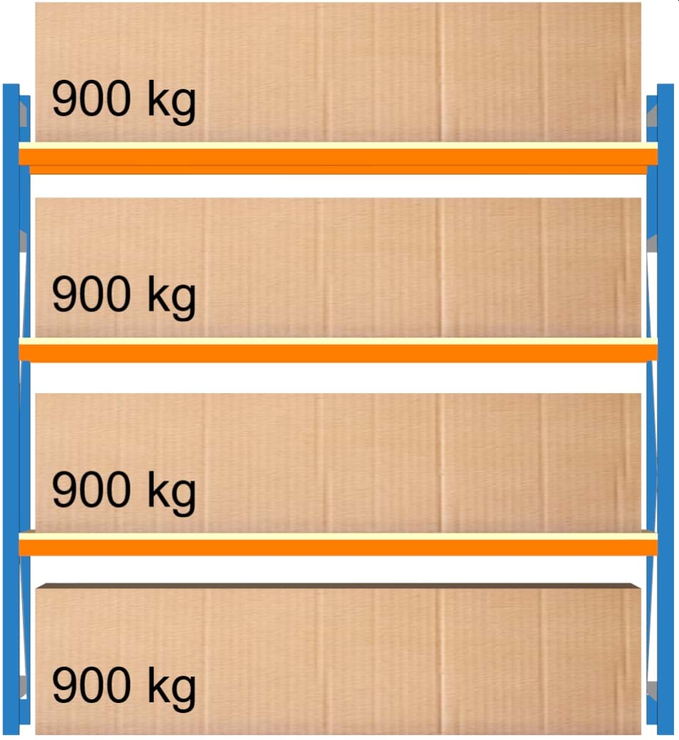 Weitspann-Grundregal, 2000x1960x800 mm HxLxT