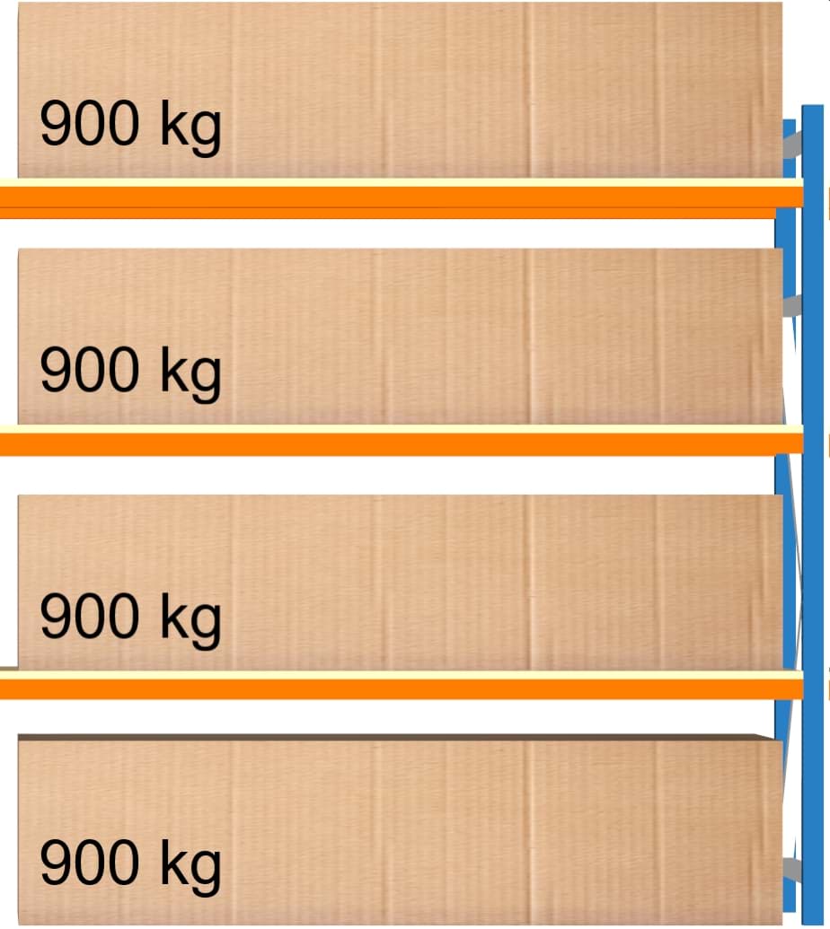 Weitspann-Anbauregal, 2000x1960x800 mm HxLxT
