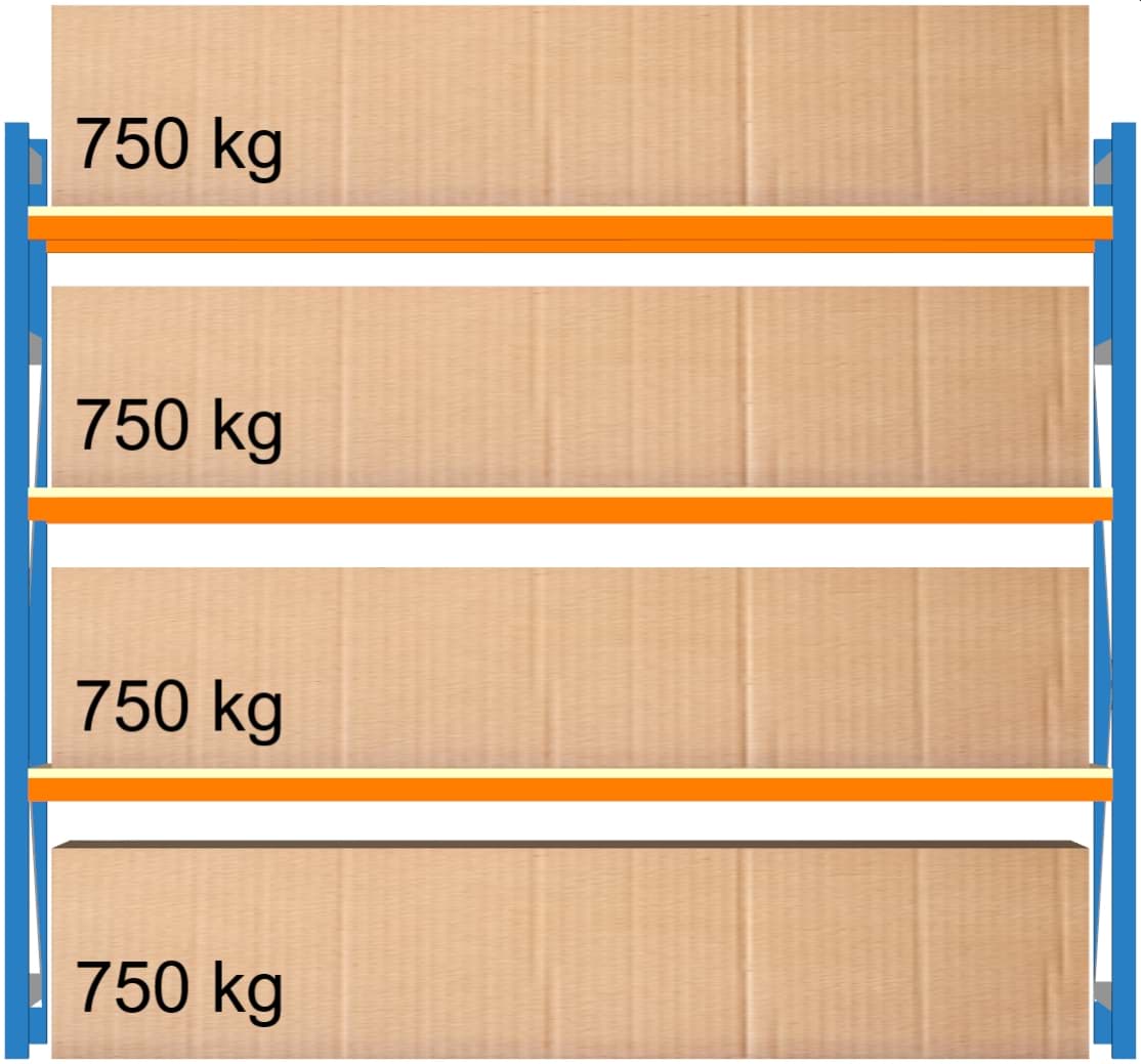 Weitspann-Grundregal, 2000x2315x800 mm HxLxT