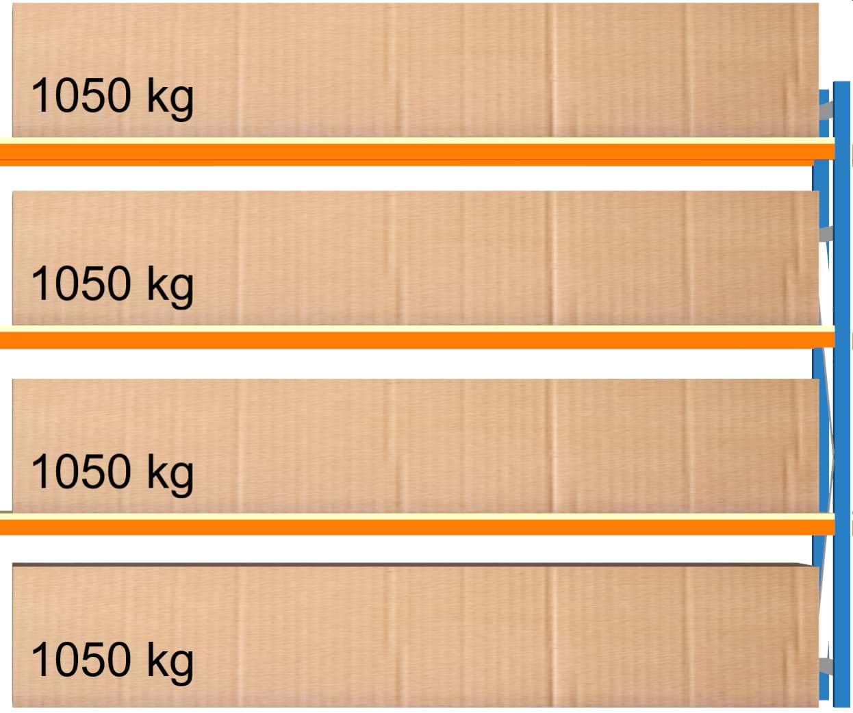 Weitspann-Anbauregal, 2000x2675x600 mm HxLxT