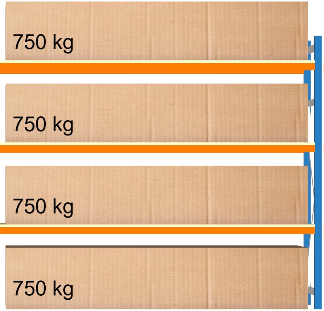 Weitspann-Anbauregal, 2000x2315x800 mm HxLxT