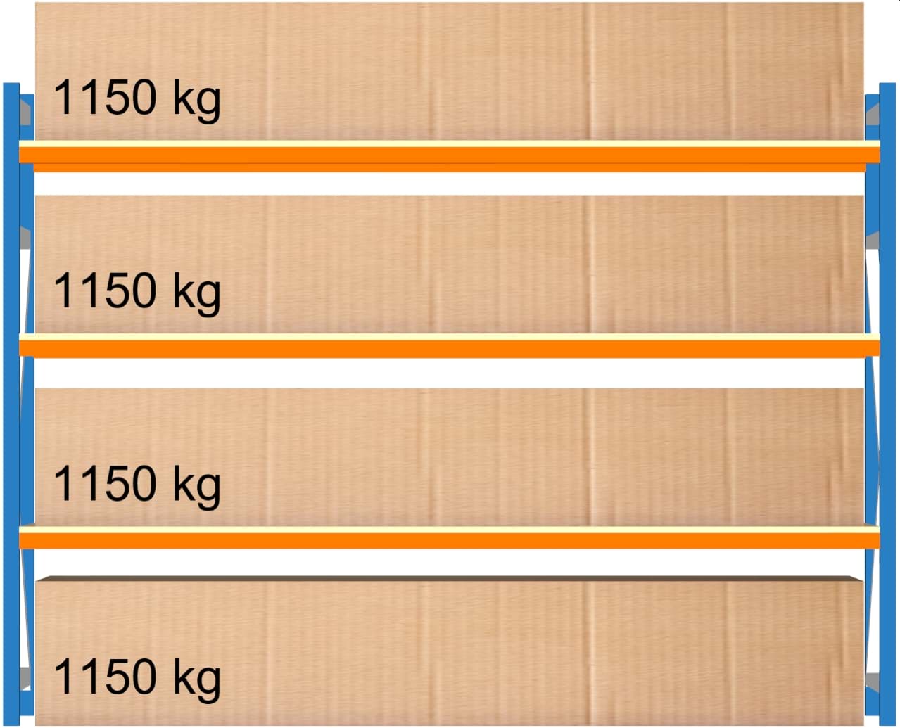 Weitspann-Grundregal, 2000x2675x800 mm HxLxT