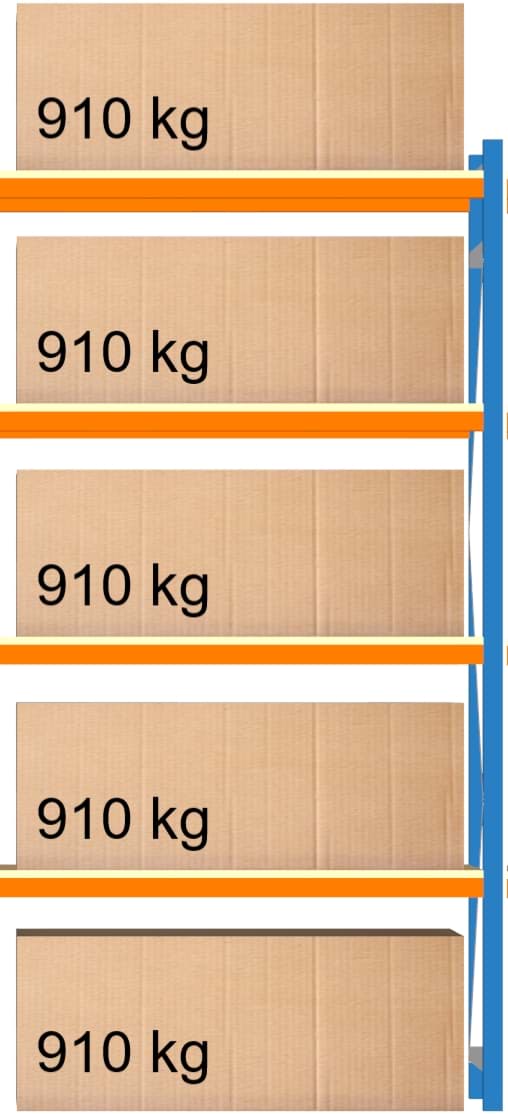 Weitspann-Anbauregal, 2500x1250x800 mm HxLxT