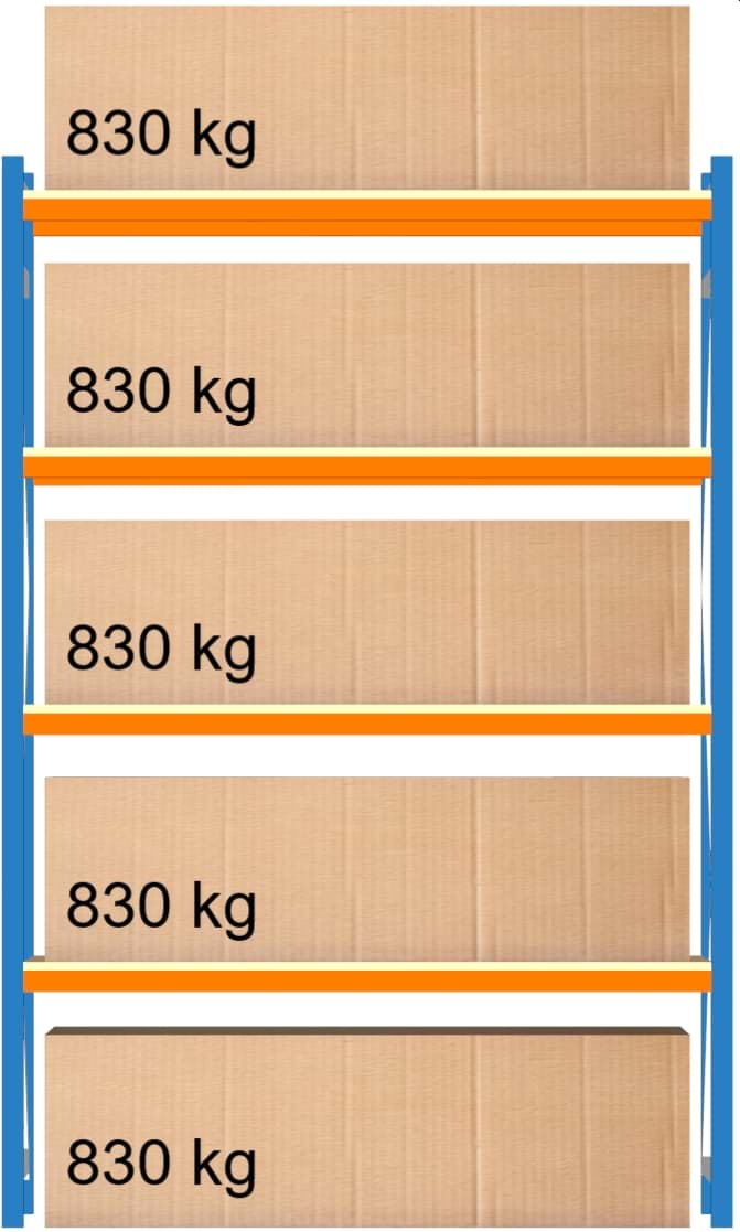 Weitspann-Grundregal, 2500x1605x800 mm HxLxT