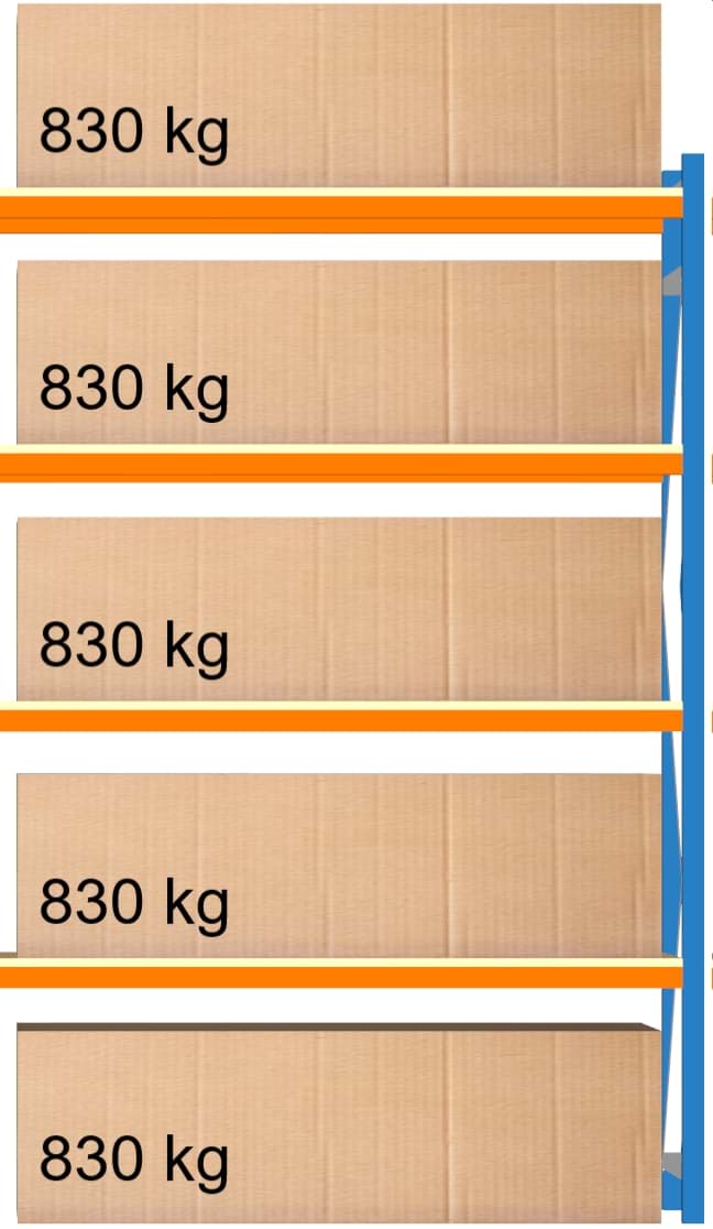 Weitspann-Anbauregal, 2500x1605x800 mm HxLxT