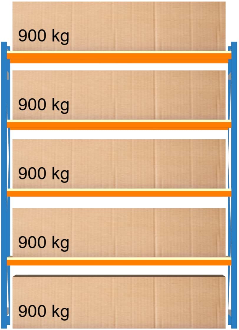 Weitspann-Grundregal, 2500x1960x800 mm HxLxT