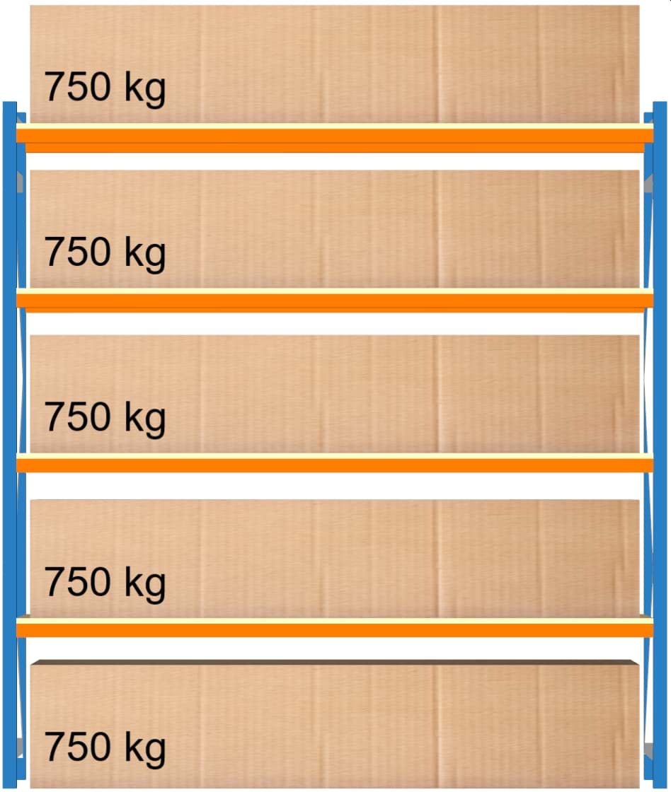 Weitspann-Grundregal, 2500x2315x800 mm HxLxT