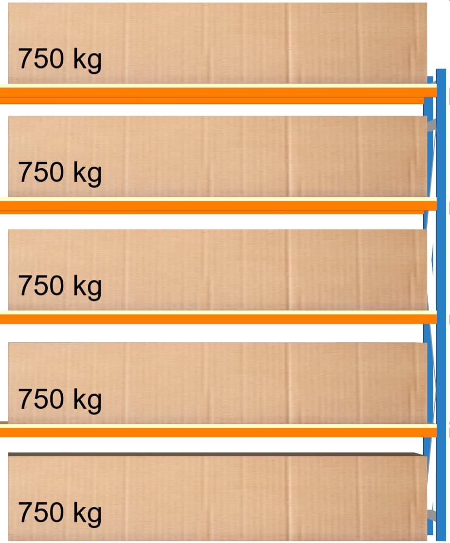 Weitspann-Anbauregal, 2500x2315x800 mm HxLxT
