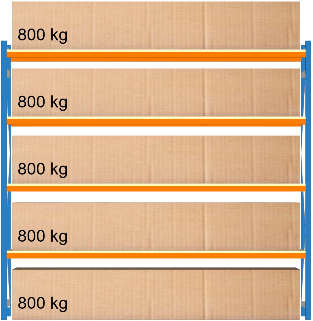 Weitspann-Grundregal, 2500x2675x800 mm HxLxT