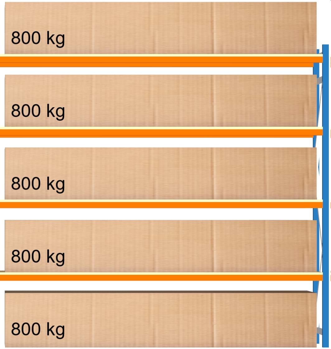 Weitspann-Anbauregal, 2500x2675x800 mm HxLxT