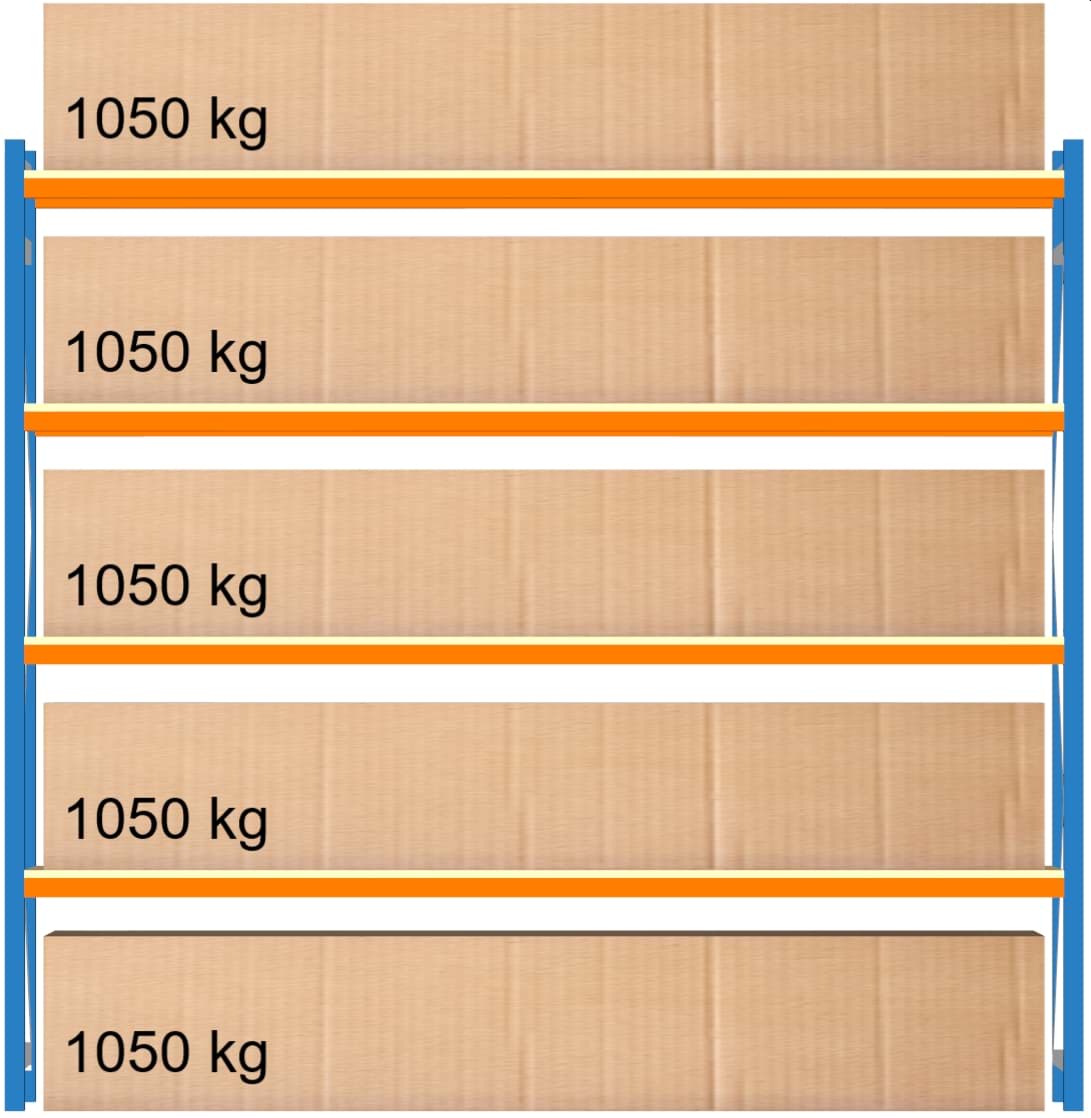 Weitspann-Grundregal, 2500x2675x600 mm HxLxT