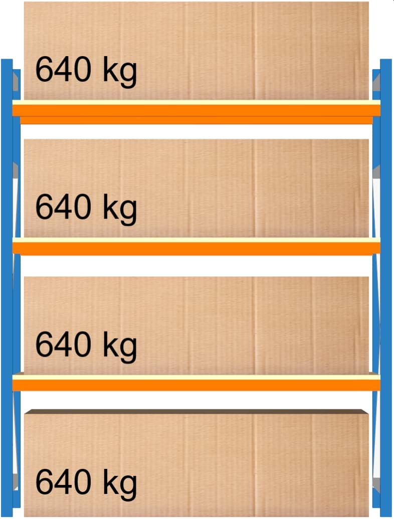 Weitspann-Grundregal, 2000x1605x1000 mm HxLxT
