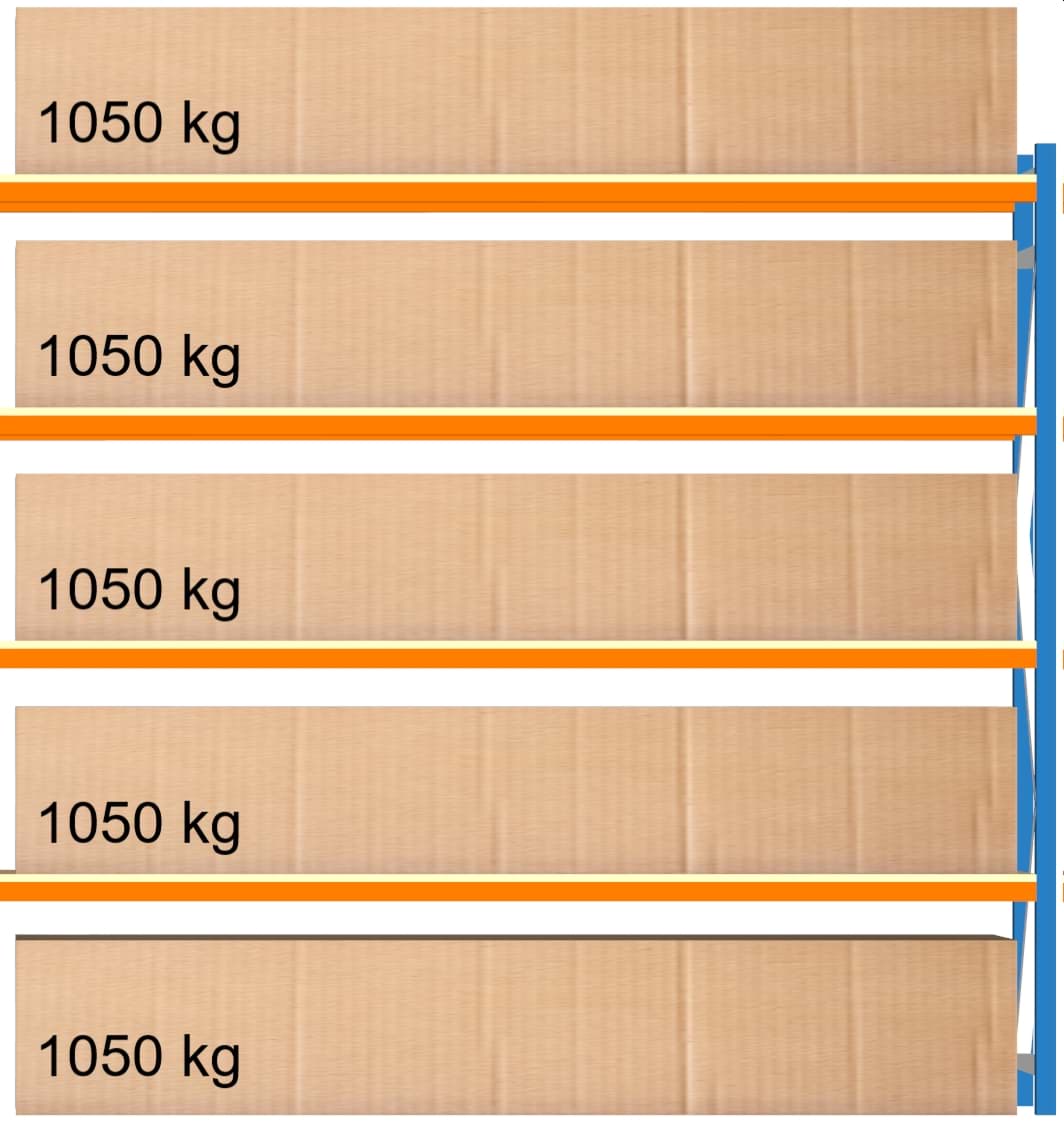 Weitspann-Anbauregal, 2500x2675x600 mm HxLxT