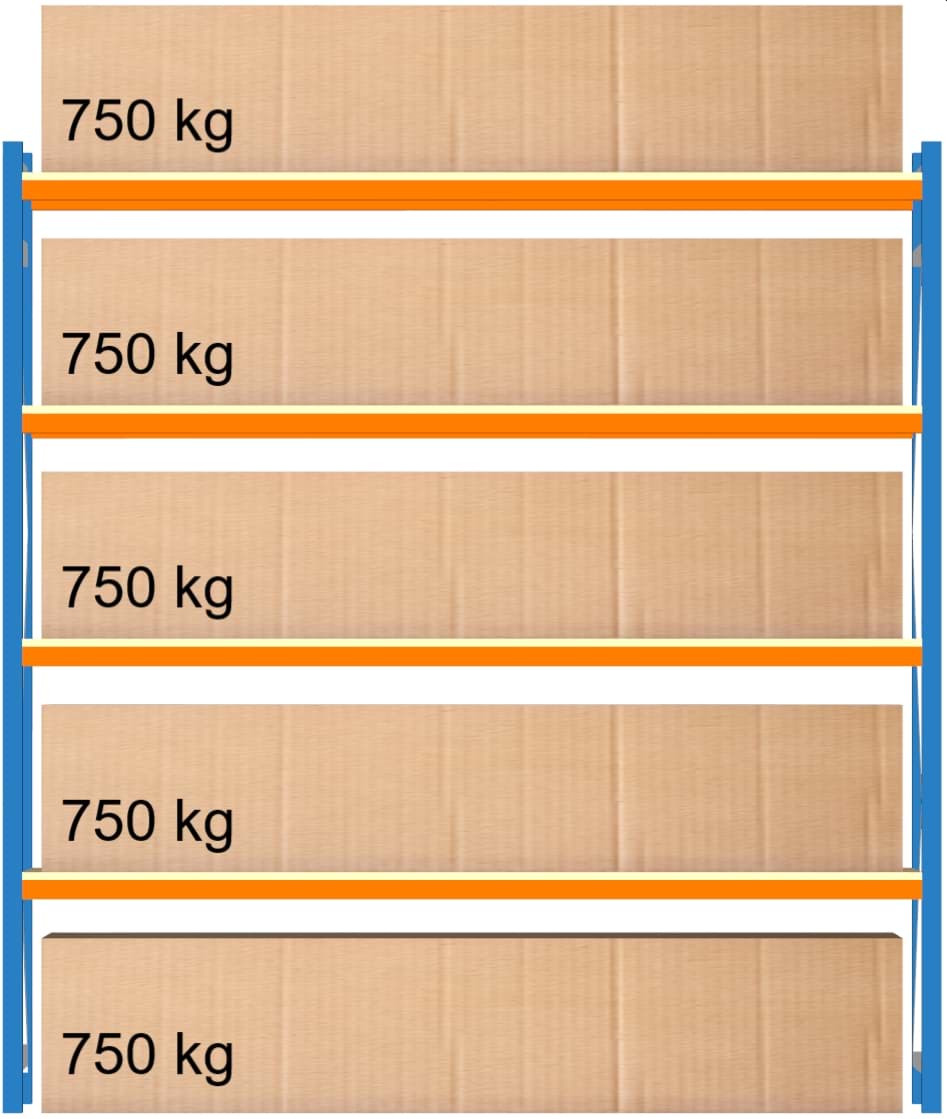 Weitspann-Grundregal, 2500x2315x600 mm HxLxT