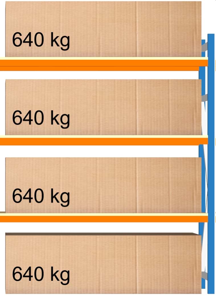 Weitspann-Anbauregal, 2000x1605x1000 mm HxLxT