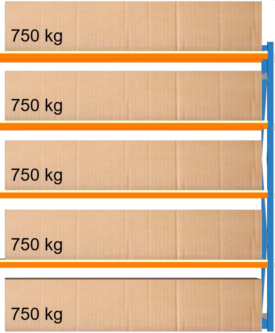 Weitspann-Anbauregal, 2500x2315x600 mm HxLxT