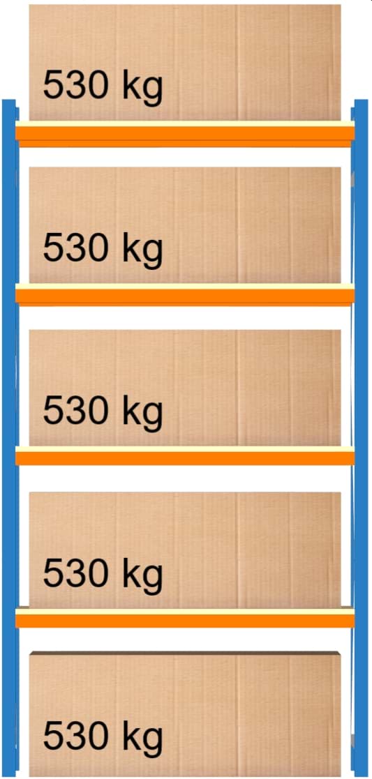 Weitspann-Grundregal, 2500x1250x600 mm HxLxT