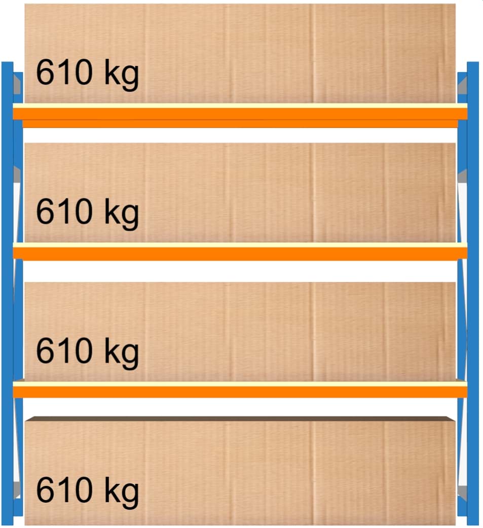 Weitspann-Grundregal, 2000x1960x1000 mm HxLxT