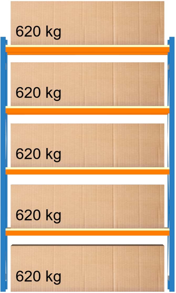 Weitspann-Grundregal, 2500x1605x600 mm HxLxT