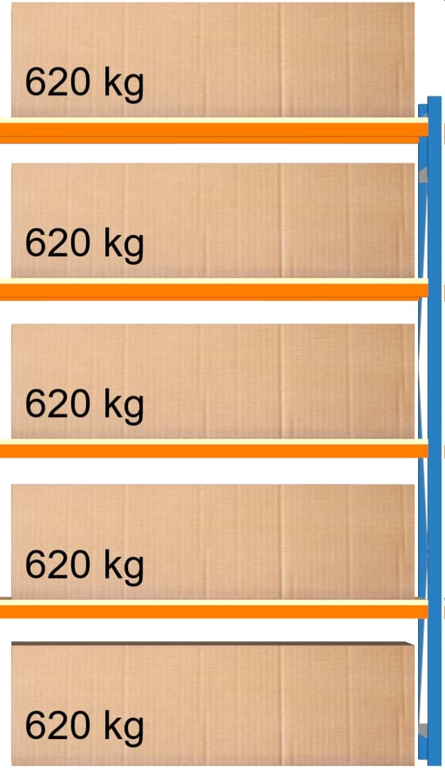 Weitspann-Anbauregal, 2500x1605x600 mm HxLxT