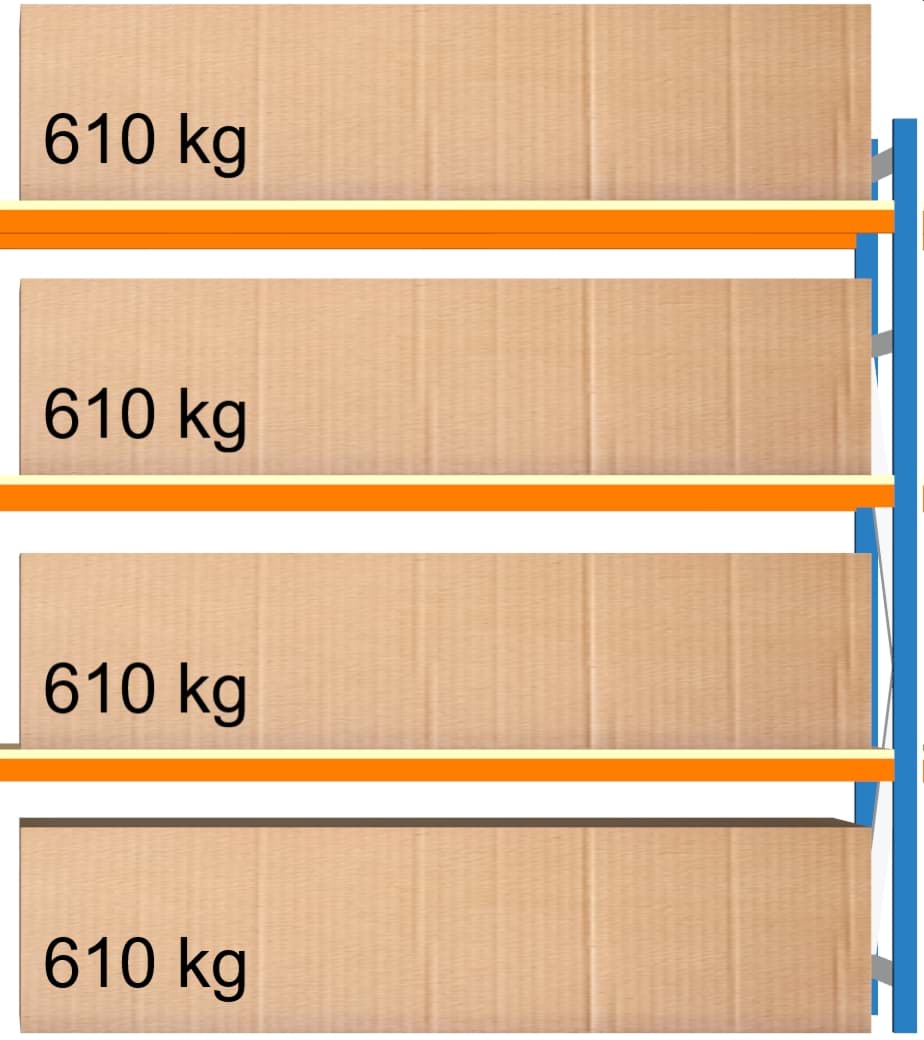 Weitspann-Anbauregal, 2000x1960x1000 mm HxLxT