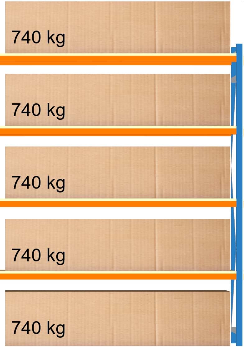 Weitspann-Anbauregal, 2500x1960x600 mm HxLxT