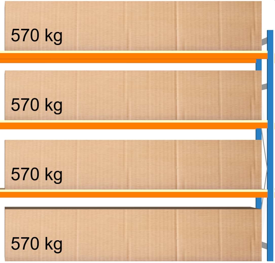 Weitspann-Anbauregal, 2000x2315x1000 mm HxLxT