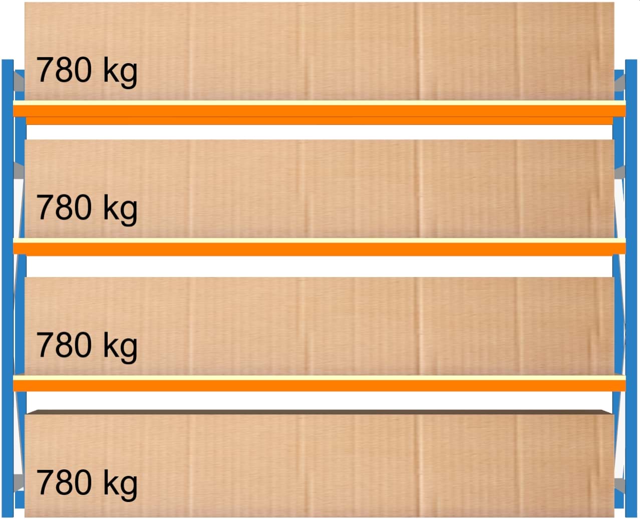 Weitspann-Grundregal, 2000x2675x1000 mm HxLxT