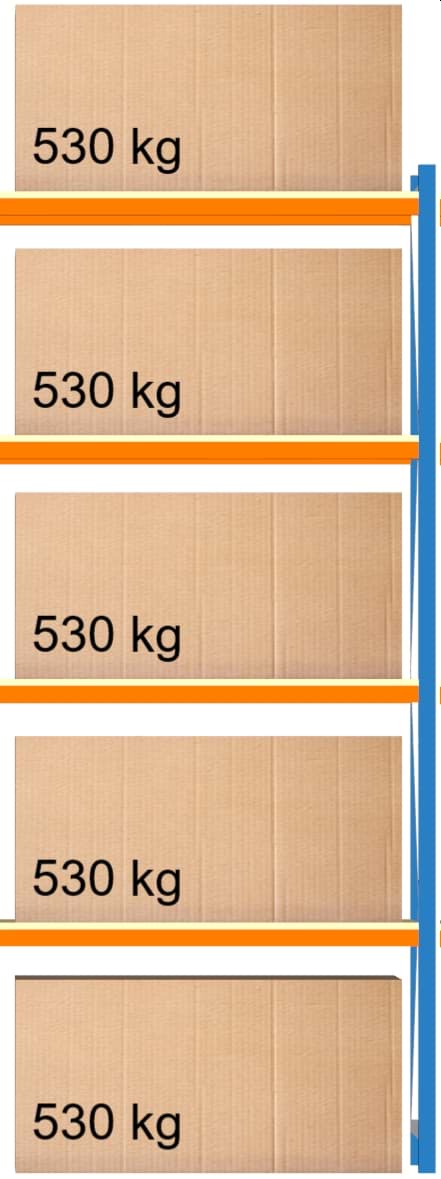 Weitspann-Anbauregal, 3000x1250x600 mm HxLxT