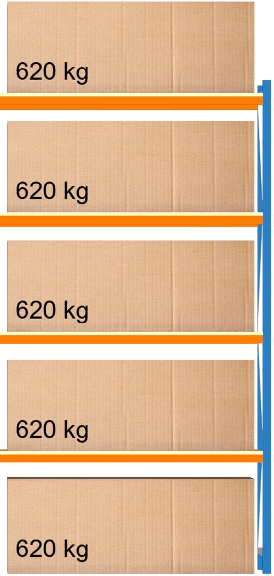 Weitspann-Anbauregal, 3000x1605x600 mm HxLxT