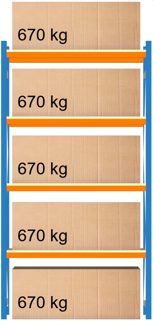 Weitspann-Grundregal, 2500x1250x1000 mm HxLxT
